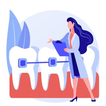 Braces aligners Baner - house of tooth baner